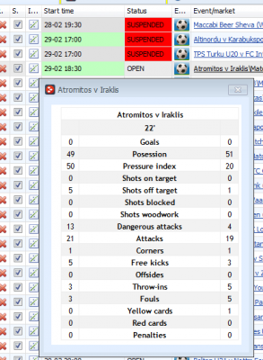 In play statistics preview