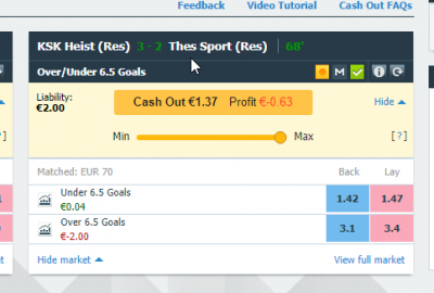 Cash out data