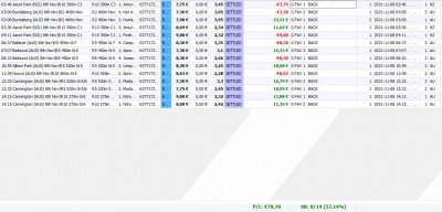 Results GH 081121.JPG