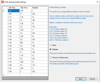 Odds Staking Ladder 03-05-24 Capture.JPG